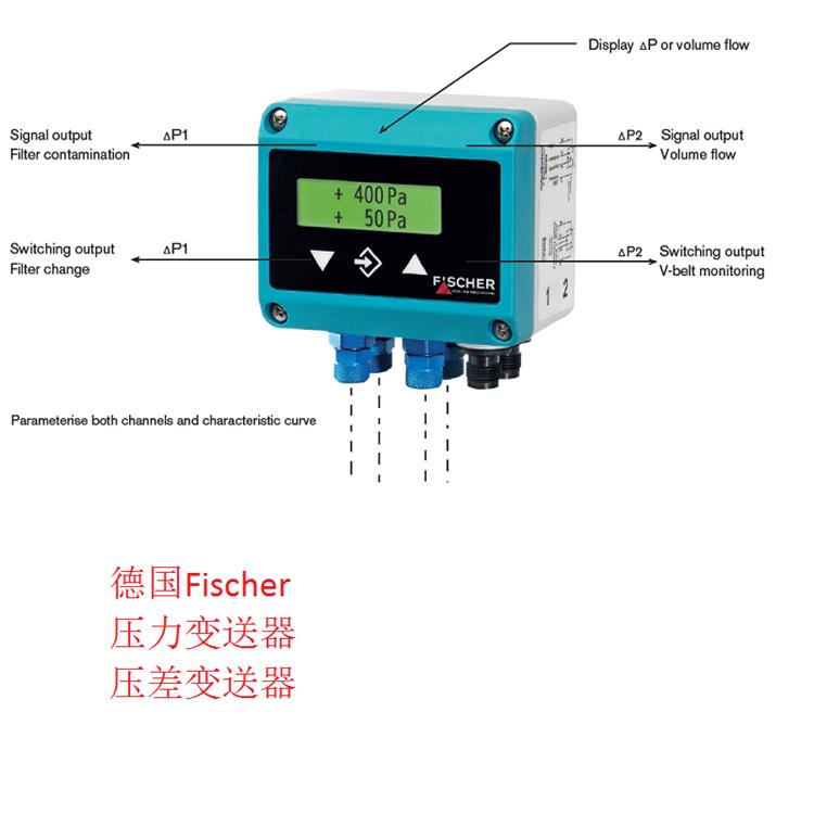 德國(guó)Fischer壓力變送器，壓差變送器4.jpg